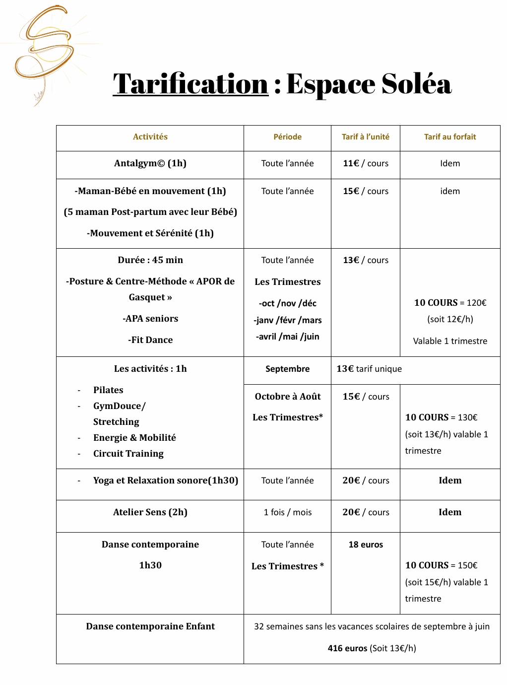A1. Tarification Activité Sportive